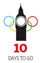 Much more than raw strength