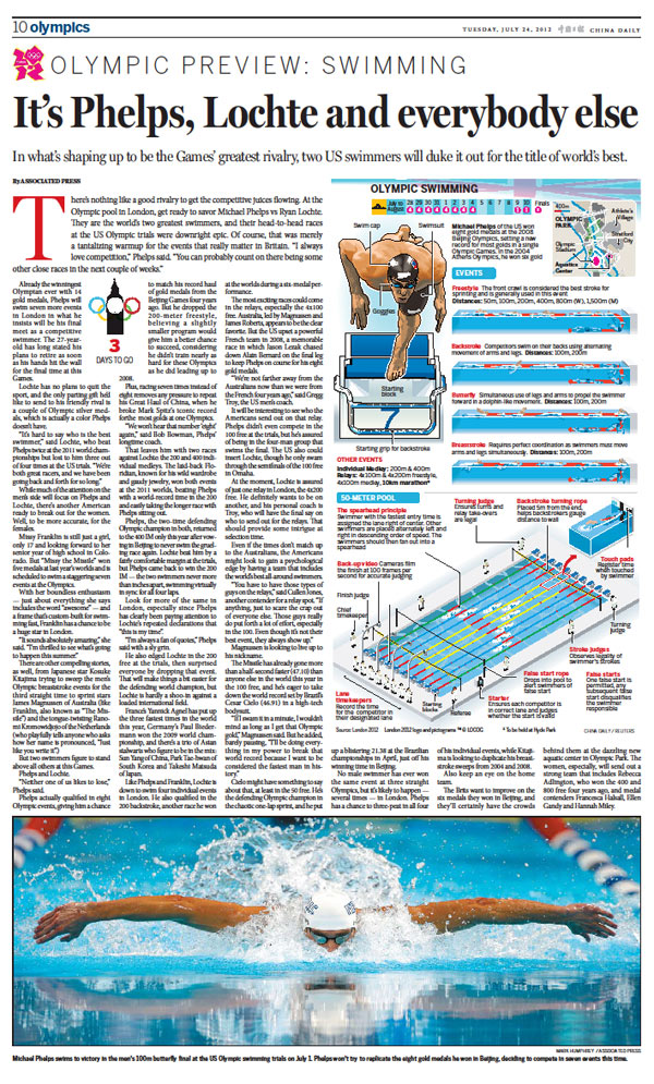 Olympic Daily (July 24, 2012)