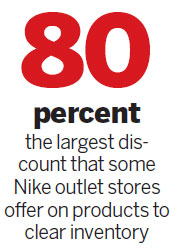 Sportswear brands in China feeling the heat