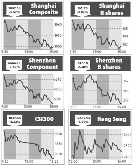 Energy: CNOOC spending 200b yuan to tap deposits