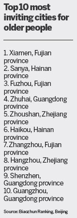 Southern cities dominate latest list of places friendly to elderly