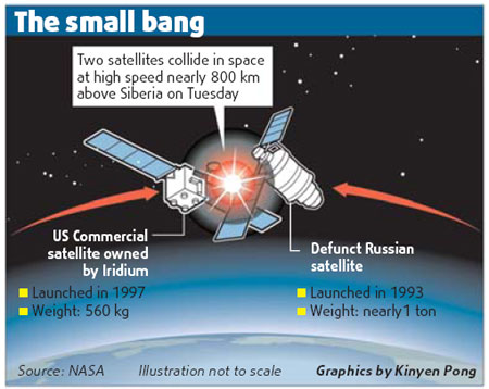 Satellite collision not to 'delay' space program