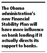 TARP bailout robbing the banks blind