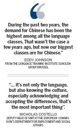 Europeans adapt to a new word order