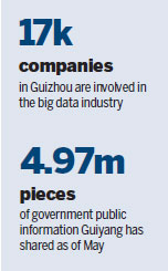 Big data expo gathers experts, tech