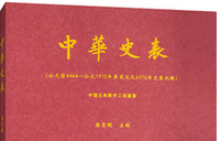 Beijing International Book Fair to open