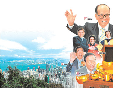 港40大富豪身家逾萬億 李嘉誠再度蟬聯榜首(圖)