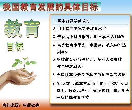 改革試點全面啟動 中國教改進入“深水區”