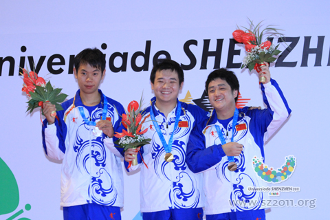 【國際象棋】金牌速遞：男子個(gè)人中國奪冠