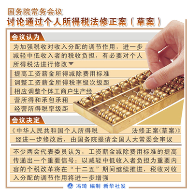 財稅高管詳解個稅起征點上調(diào)原則