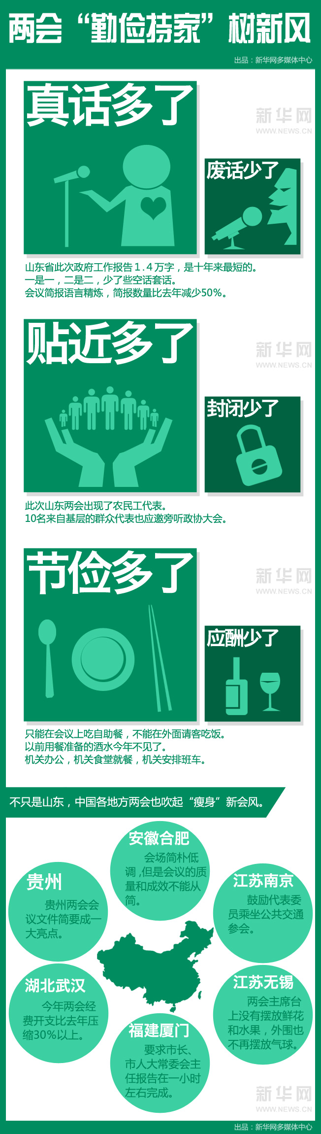 兩會“新風(fēng)”勁吹 “開出實(shí)效”成各方期盼
