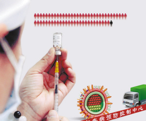 杭州54345人接種甲流疫苗 沒發(fā)現罕見的不良反應