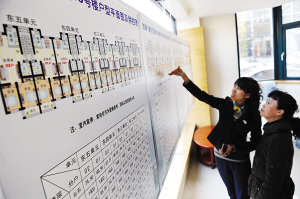 江蘇出臺新規專治開發商零碎開盤囤房漲價等行為