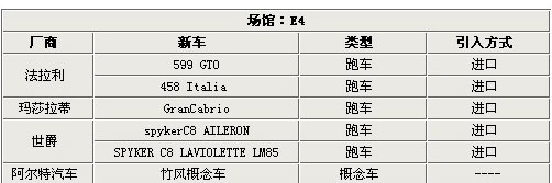 明明白白觀展 北京車展看車指南