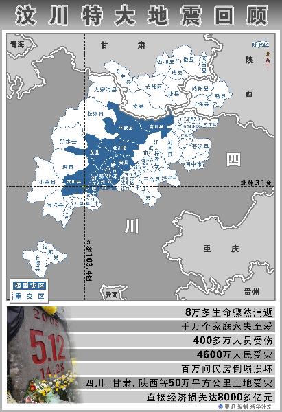 創(chuàng)造人間奇跡的偉大力量——汶川地震災(zāi)后重建啟示錄
