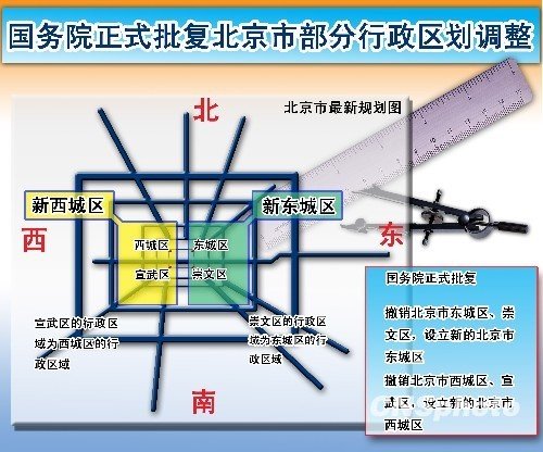 北京原4區(qū)8位黨政“一把手”已履新 1人跨省交流