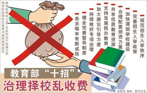 教育部：三至五年治擇校 家長為何不樂觀