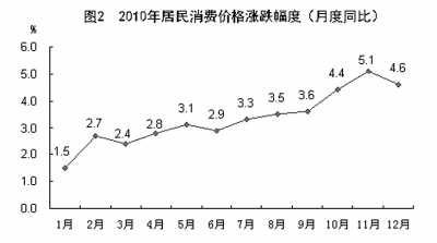 國家統計局年報披露去年我國GDP近40萬億元 