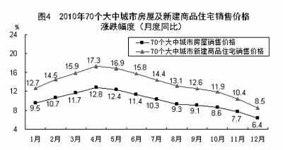 國家統計局年報披露去年我國GDP近40萬億元 