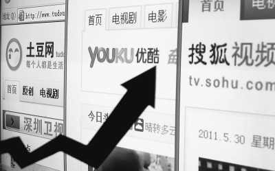 視頻網站的高價版權之惑：熱炒背后冷思考