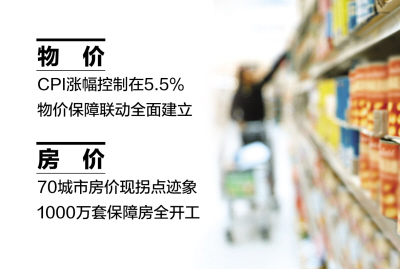 解讀中央經濟工作會議民生亮點