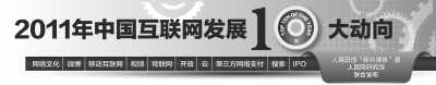 2011年中國互聯網發(fā)展十大動向