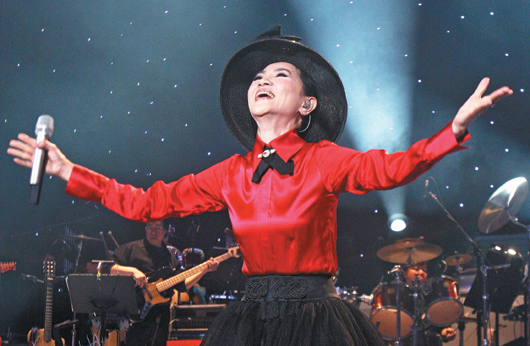 鳳飛飛離世低調保密 連母兄都不知