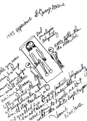 “被綁者”曝與外星人接觸 畫出怪異長相