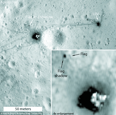 美國插在月球多面國旗40多年依然直立