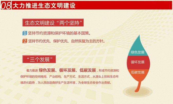 圖解十八大報告之八：“美麗中國”