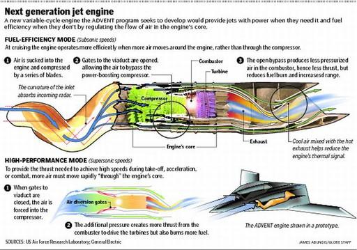 專家解讀先進航空發動機技術 稱中國應跨越式發展