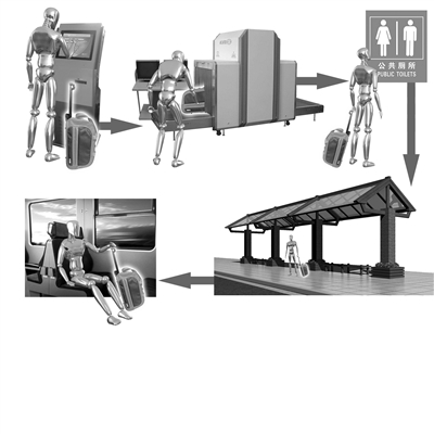 春運6天400余乘客火車站丟東西：站內(nèi)5個地點最愛忘