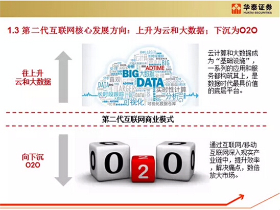 中子星優(yōu)財(cái)對(duì)話中國(guó)互聯(lián)網(wǎng)女皇王禹媚