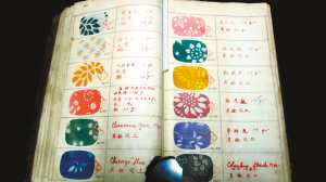 重慶學子與鄧小平一同旅歐留學 團證成國家一級文物