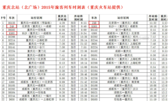 重慶北新站房乘車攻略 多圖解析快速進(jìn)站乘車路線