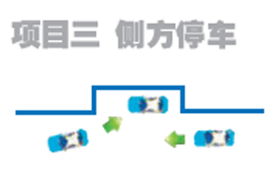 哈市新駕規科目二正式開考 當天通過率36%