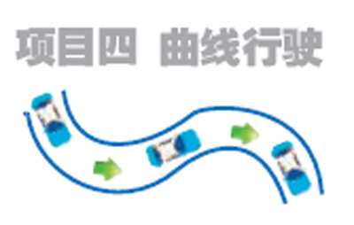 哈市新駕規科目二正式開考 當天通過率36%