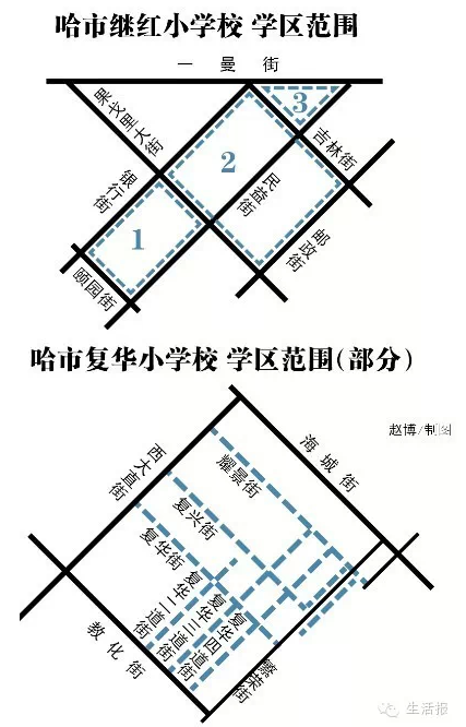 哈爾濱市南崗區(qū)各小學(xué)學(xué)區(qū)變動不大 熱點學(xué)區(qū)劃分詳解