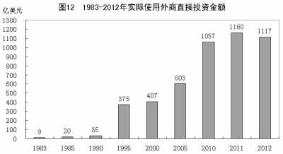 改革開放鑄輝煌 經濟發展譜新篇:1978年以來我國經濟社會發展的巨大變化