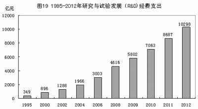 改革開放鑄輝煌 經濟發展譜新篇：1978年以來我國經濟社會發展的巨大變化