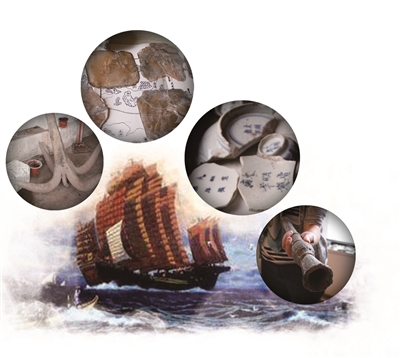 工地挖出鐵錨槳葉“燃燒瓶” 明朝最大的龍江船廠找到了？