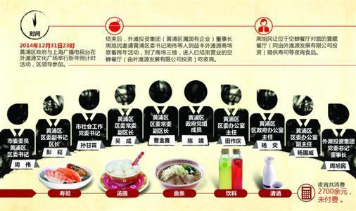 記者調查：“空蟬”餐廳日常人均消費2000以上