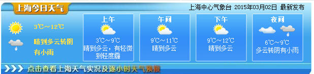 申城雨水時來時歇“擾民”一整周 體感較為濕冷
