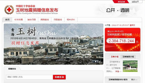 發哥捐1分成龍6毛 紅十字會:10萬以下不可查