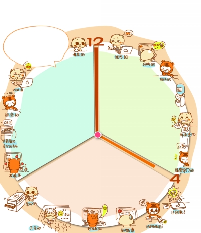 下午4點你在辦公室干嗎 漫畫趣繪白領走神窘相