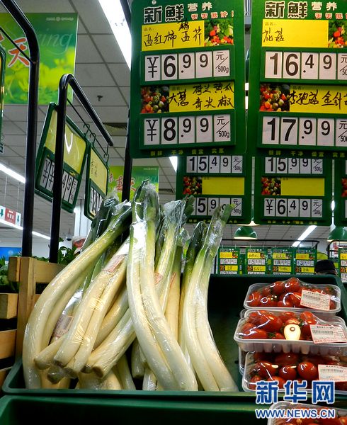 物價上漲 哪根“蔥”在困擾你？