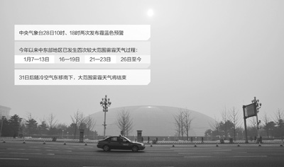 中央氣象臺首發“霾”預警(熱點解讀)