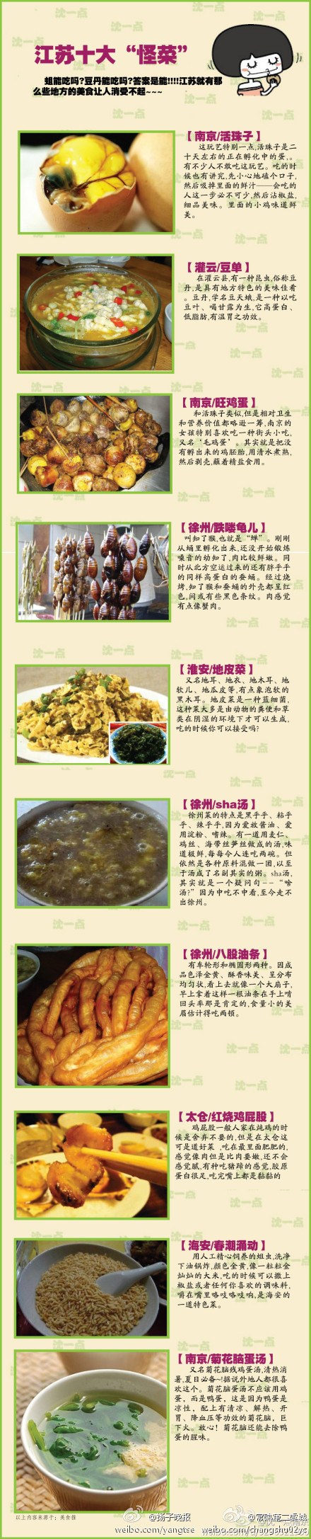 網(wǎng)友評出江蘇十大“怪菜” 炸蛆、活珠子上榜