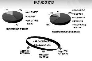 北京電動自行車年產廢鉛酸電池約2萬噸 6成進小作坊