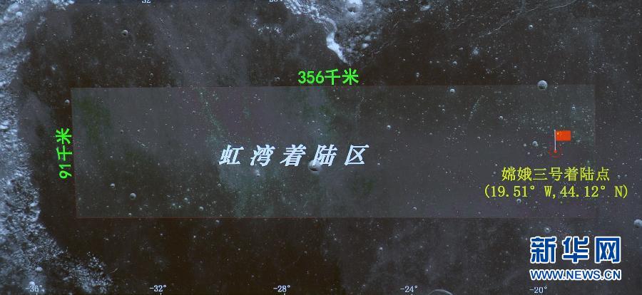 嫦娥三號探月全記錄